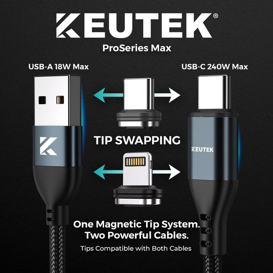 🔴 ProSeries Max Fast Charging Cable (+2 Tips) - KEUTEK